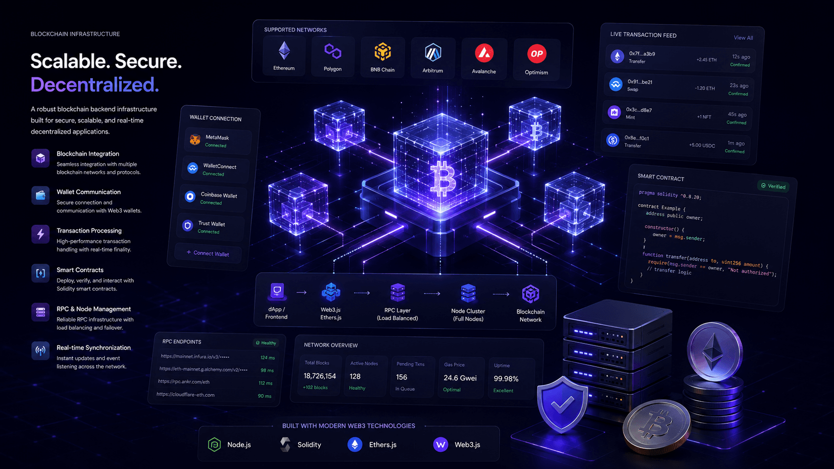 Blockchain app preview